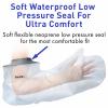 Waterproof Arm Cast Cover thumbnail photo 5